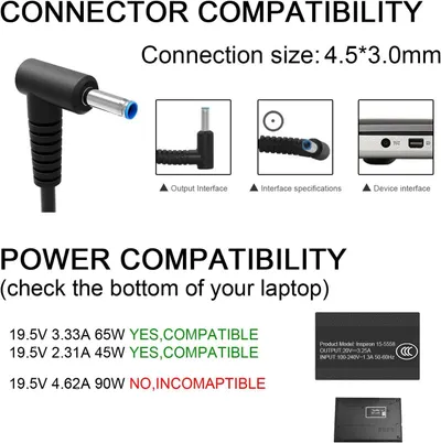 This image shows which connector types and power specifications are compatible with the product, helping shoppers verify that the cable will work with their specific laptop model.
