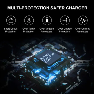 Communicates that the charger has comprehensive built-in safety protections to reassure shoppers that their devices will be charged safely without risk of damage or hazards. Highlights multiple…