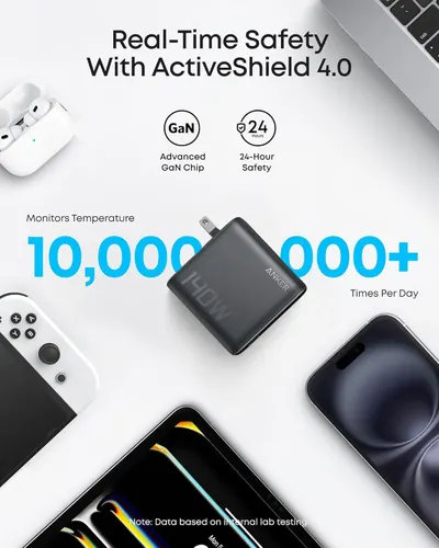 Communicates the product's advanced safety features including ActiveShield 4.0 technology, GaN chip, 24-hour protection, and temperature monitoring to reassure shoppers that the charger is safe and…