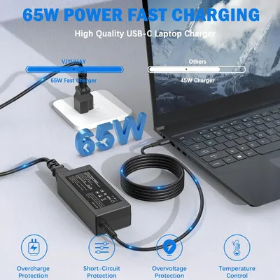 Demonstrates the product's superior 65W fast charging capability compared to competitors' 45W chargers, emphasizing faster charging performance. Highlights multiple safety features to reassure…