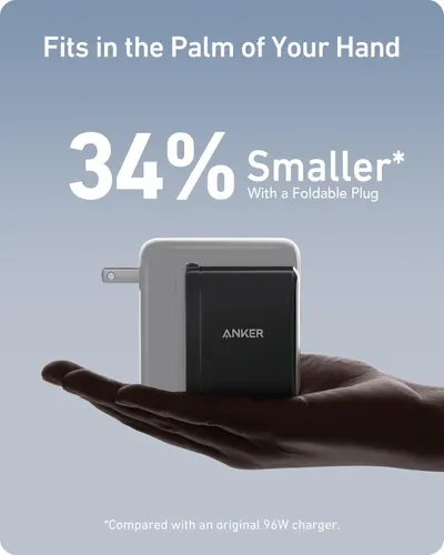 Communicates the product's compact size advantage by showing it's 34% smaller than a standard 96W charger with a foldable plug, emphasizing portability and space-saving benefits. Reinforces the…
