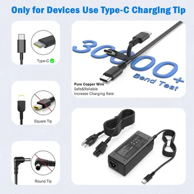 Communicates that this product is specifically designed for Type-C devices only, ensuring shoppers purchase the correct compatible charger and highlighting the safe, reliable pure copper wire…