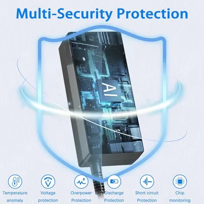 Communicates the comprehensive multi-layered safety features built into the product to reassure shoppers that their device is protected from multiple electrical and thermal hazards.