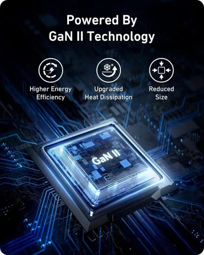 Communicates the three key technological advantages of GaN II Technology to reassure shoppers of superior performance, better thermal management, and compact design.
