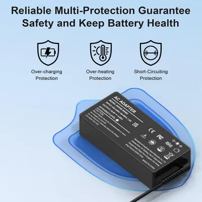 Communicates the AC adapter's multiple built-in safety protections to reassure shoppers that the product will keep their battery and device safe during charging.