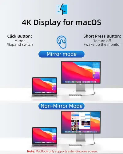 Explains how to use the 4K display with macOS, showing the difference between mirror mode and non-mirror mode configurations, and instructing users on button functions for switching between modes.…