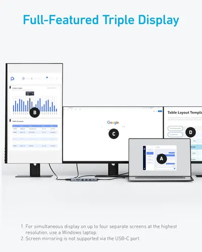 Demonstrates the product's ability to connect and display content across multiple screens simultaneously, reassuring shoppers that it supports high-resolution multi-monitor setups for productivity.