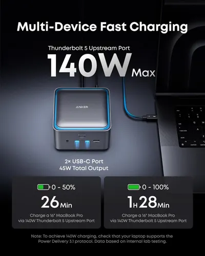 Communicates the product's powerful fast-charging capability with specific wattage and time metrics to demonstrate superior charging speed and efficiency for laptops. Highlights the core benefit of…