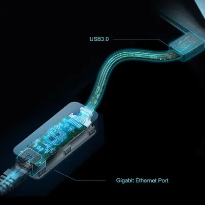 Highlights the internal structure and key connectivity components of the adapter, showing shoppers the technical features and build quality with labeled callouts for USB3.0 and Gigabit Ethernet Port.