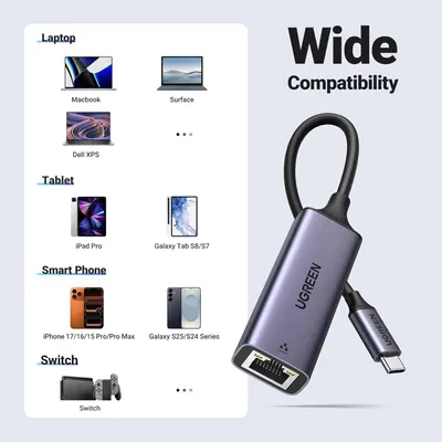 Demonstrates that the UGREEN product is compatible with a wide range of devices including laptops (Macbook, Surface, Dell XPS), tablets (iPad Pro, Galaxy Tab), smartphones (iPhone, Galaxy), and…