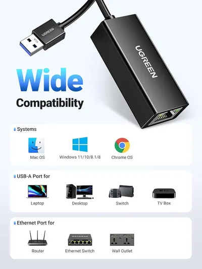 Demonstrates the USB to Ethernet adapter's compatibility across multiple operating systems (Mac OS, Windows, Chrome OS) and devices (laptops, desktops, Switch, TV Box, routers, ethernet switches,…