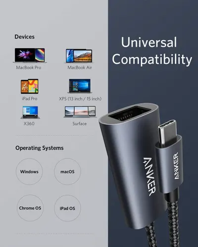 Demonstrates the wide range of devices and operating systems the product is compatible with, reassuring shoppers that it will work with their existing technology.