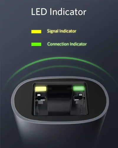 Explains the function of the LED indicator lights on the product, helping shoppers understand what the yellow and green lights signify for device status and connectivity.