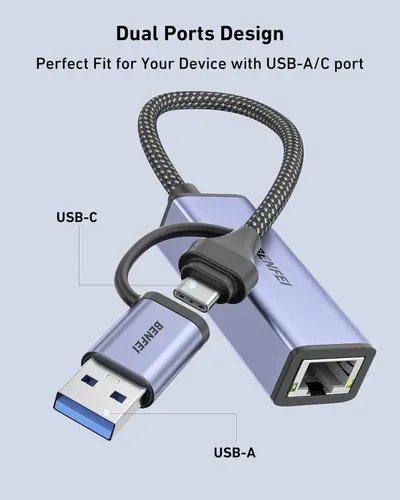 Highlights the physical components and port types of the cable adapter, showing shoppers exactly what connectors are included and how the dual-port design enables compatibility with multiple devices.