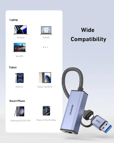Demonstrates that the product is compatible with a wide range of devices including laptops (Macbook, Surface, Dell XPS), tablets (iPad Pro, Galaxy Tab), and smartphones (Samsung, iPhone), reassuring…