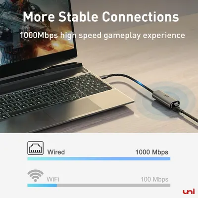 Demonstrates the superior connection speed of the wired adapter (1000Mbps) compared to WiFi (100Mbps) to convince shoppers of faster, more stable gaming and data transfer performance. Compares wired…