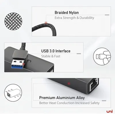 Communicates multiple distinct product benefits in a segmented layout: durable braided cable construction, fast USB 3.0 connectivity, and premium aluminum alloy material for heat conduction and…