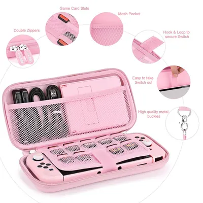 This image breaks down the physical components and design features of the Nintendo Switch carrying case, highlighting the various storage compartments, zipper system, mesh pockets, and hardware…
