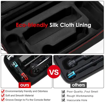 Demonstrates the superiority of this product's case interior compared to competitors by highlighting eco-friendly materials, better fit, and quality construction versus poor quality alternatives.…