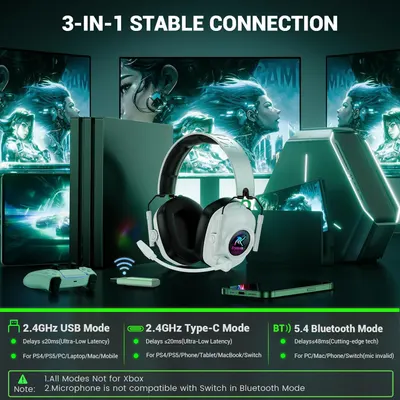 Demonstrates the headset's versatility by showing three different connection modes (2.4GHz USB, 2.4GHz Type-C, and 5.4 Bluetooth) and compatibility across multiple gaming platforms and devices.