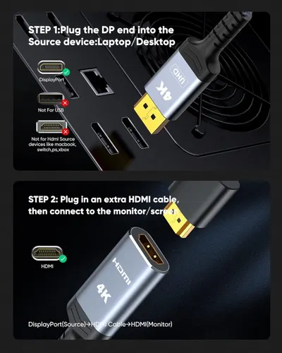 Provides clear step-by-step instructions on how to properly connect the DisplayPort to HDMI adapter, showing which ports to use and which to avoid, ensuring correct setup and preventing user error.