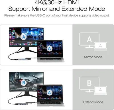 Explains how the product supports both mirror and extended display modes, helping shoppers understand the two ways they can use the USB-C HDMI adapter with their devices.