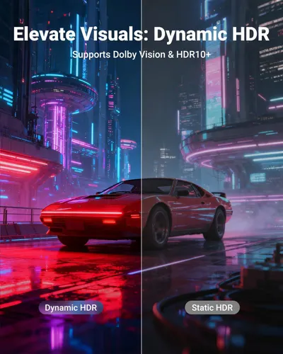 Demonstrates the visual quality improvement of Dynamic HDR technology compared to Static HDR, showing enhanced color vibrancy and contrast to convince shoppers of superior picture quality.