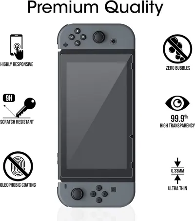 Communicates multiple premium features of the screen protector to reassure shoppers of its quality, durability, and performance across six distinct benefit areas.