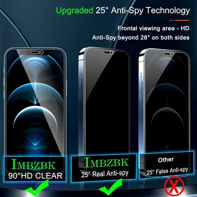 Demonstrates the superiority of the IMBZBK screen protector's anti-spy technology compared to competitors, showing that it provides real 25° privacy protection with HD clarity while competitors…