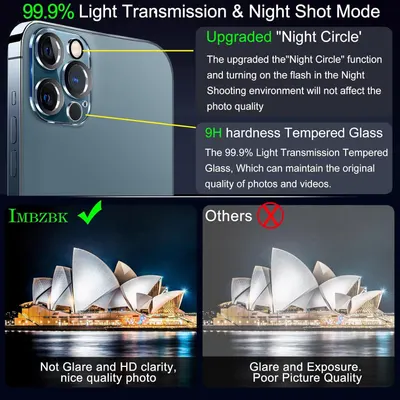 Demonstrates the superiority of this brand's camera lens protector over competitors by showing side-by-side photo quality comparison and highlighting multiple technical advantages including 99.9%…
