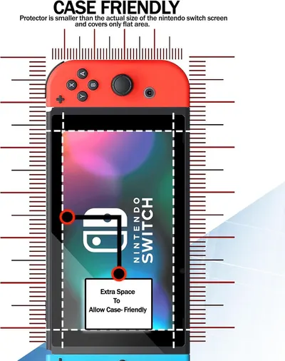 Demonstrates that the screen protector is intentionally smaller than the full screen to ensure compatibility with protective cases, addressing a common shopper concern about fit.