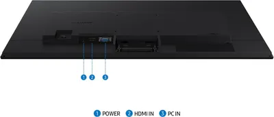 Identifies and labels the key ports and connections on the back of the monitor, helping shoppers understand how to connect power and devices.