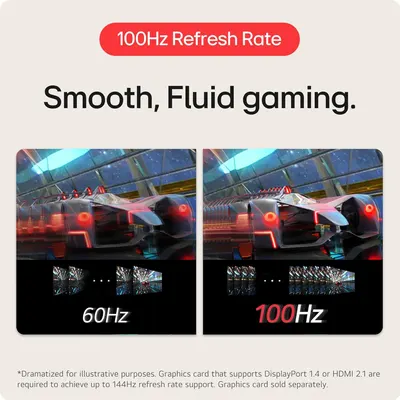 Highlights the monitor's 100Hz refresh rate performance to communicate smoother, more fluid gaming experience compared to standard 60Hz displays. Demonstrates the visual superiority of 100Hz over…