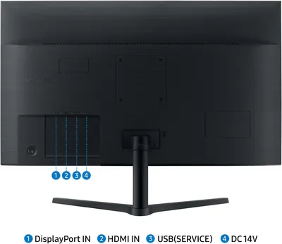This image identifies and labels the physical ports and connections on the back of the monitor, helping shoppers understand the connectivity options and how to set up the device.