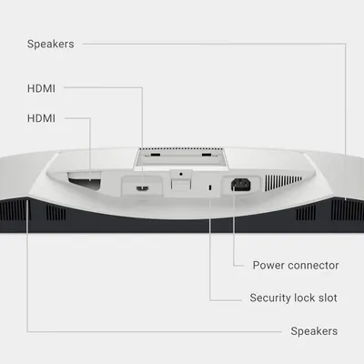 This image breaks down the physical components and connection points on the back of the monitor, helping shoppers understand the available ports (HDMI, power), built-in speakers, and security…