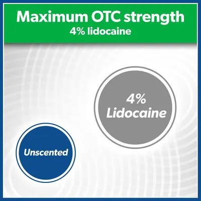 Communicates the product's maximum strength pain relief formula and unscented characteristic to reassure shoppers of its effectiveness and suitability for sensitive users.