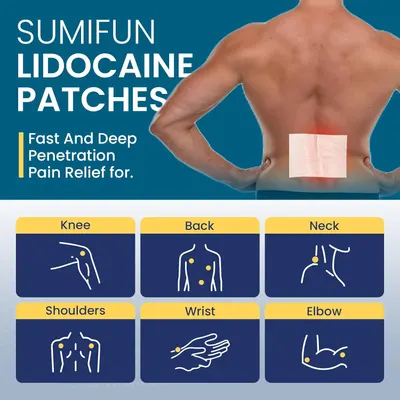 Demonstrates the versatility of the lidocaine patches by showing six different body areas where they can be applied for pain relief, helping shoppers understand the product works for various pain…