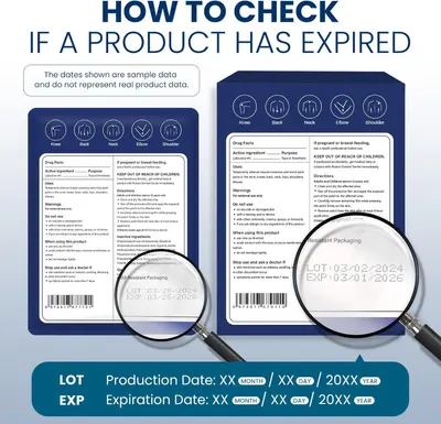 Educates shoppers on how to locate and read the expiration date on the product packaging to ensure product safety and effectiveness.