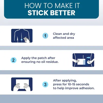 Provides step-by-step instructions on how to properly apply the patch product to ensure it sticks better and works effectively.
