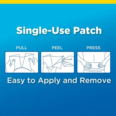 Demonstrates the simple 3-step process (pull, peel, press) for applying and removing the single-use patch, reassuring shoppers that the product is easy to use.