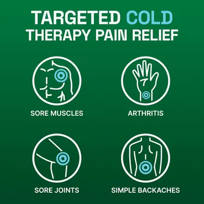 Demonstrates the versatility of the cold therapy product by showing it can be used for multiple pain conditions including sore muscles, arthritis, sore joints, and backaches.
