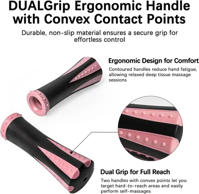 This image breaks down the physical components of the massage tool handles, highlighting the dual-grip design, ergonomic contoured shape, and convex contact points to show shoppers how the product…