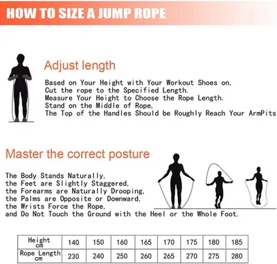 Instructs shoppers on how to select the correct jump rope length based on their height and how to maintain proper form while using the product. Provides a reference chart to help shoppers choose the…