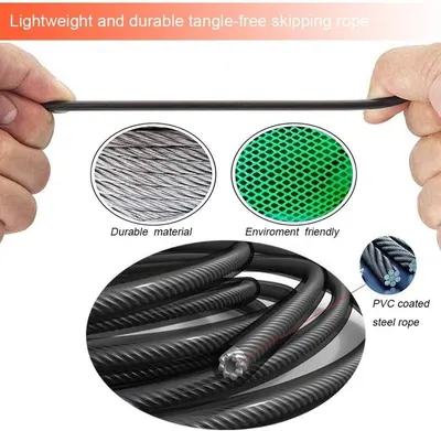 Communicates multiple distinct benefits of the skipping rope including its lightweight and durable construction, tangle-free design, eco-friendly materials, and PVC-coated steel rope construction to…