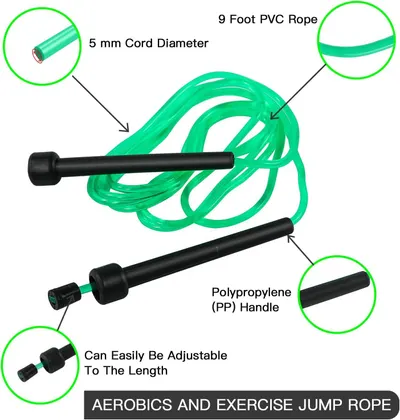 This image breaks down the physical components of the jump rope to help shoppers understand its construction, materials, and adjustability features.