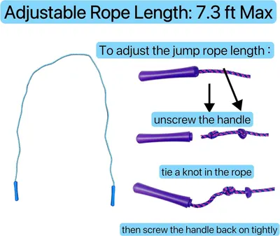 Demonstrates step-by-step instructions for adjusting the jump rope length to fit the user's needs, providing clear guidance on how to customize the product. Communicates the maximum adjustable rope…