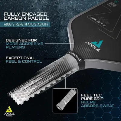 This image breaks down the physical components and construction of the pickleball paddle, highlighting the carbon paddle material, grip technology, and internal honeycomb structure to demonstrate…