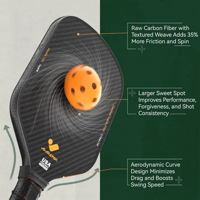 This image breaks down the pickleball paddle by highlighting its key physical components and design features, using callout lines and labels to show how the carbon fiber surface, sweet spot, and…