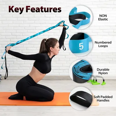 This image breaks down the physical components and construction features of the resistance strap to help shoppers understand the product's design quality and functional elements. Showcases multiple…