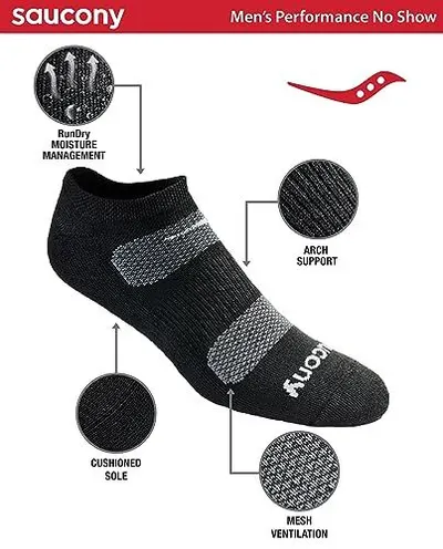 This image breaks down the physical construction zones of the performance sock to show shoppers the specific technical features built into different areas of the product.